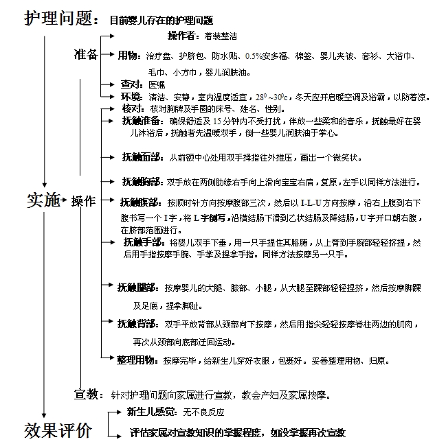 360桌面截图20161009211522