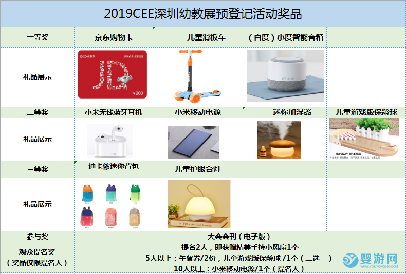 2019亚洲园长大会奖品