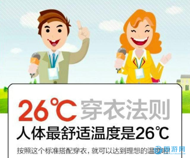 儿童26℃穿衣法则